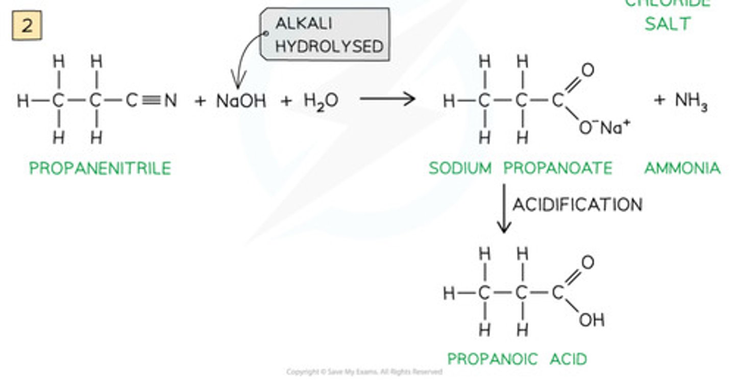 <p>acidification of carboxylate salt</p>