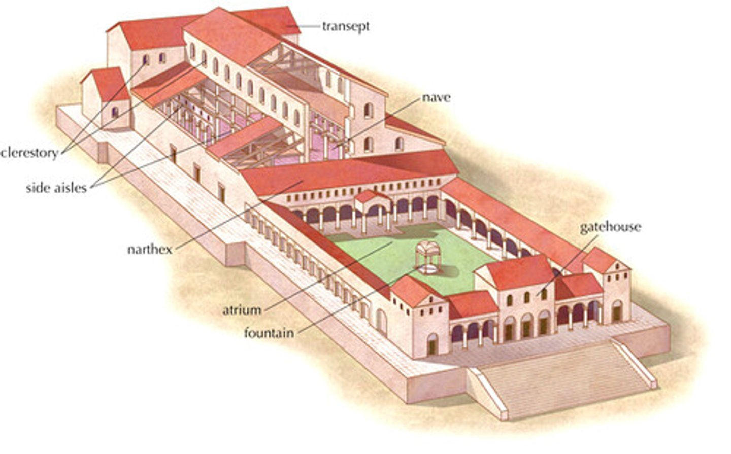 <p>Roman administrative building. Large rectangular building with expansive interior. Used for large indoor gatherings. Nave, aspe, side isles. </p>