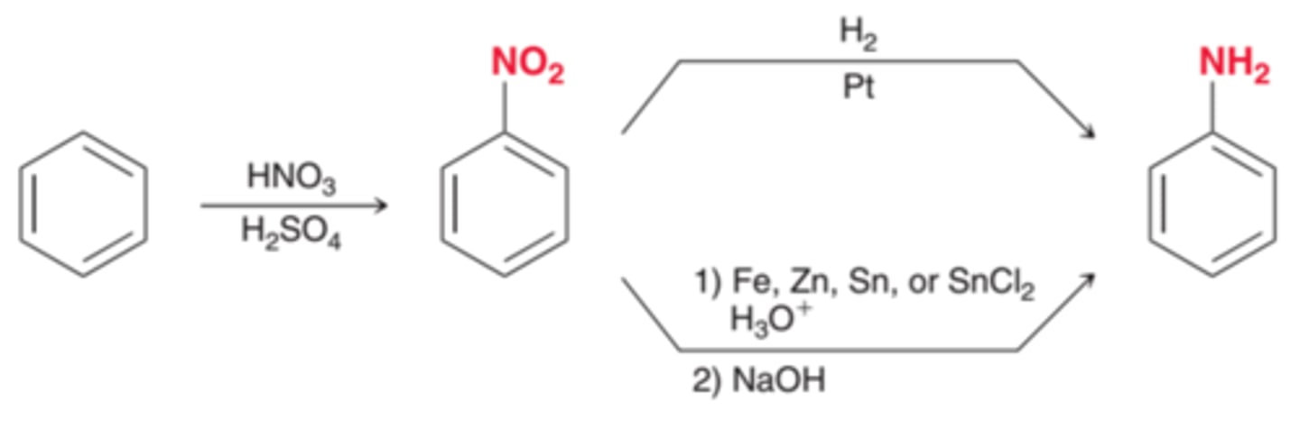 <p>1) HNO3/H2SO4</p><p>2) Fe or Zn, HCl</p><p>3) NaOH</p>