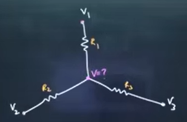 <p>What is the formula we will use to find the potential at the node </p>