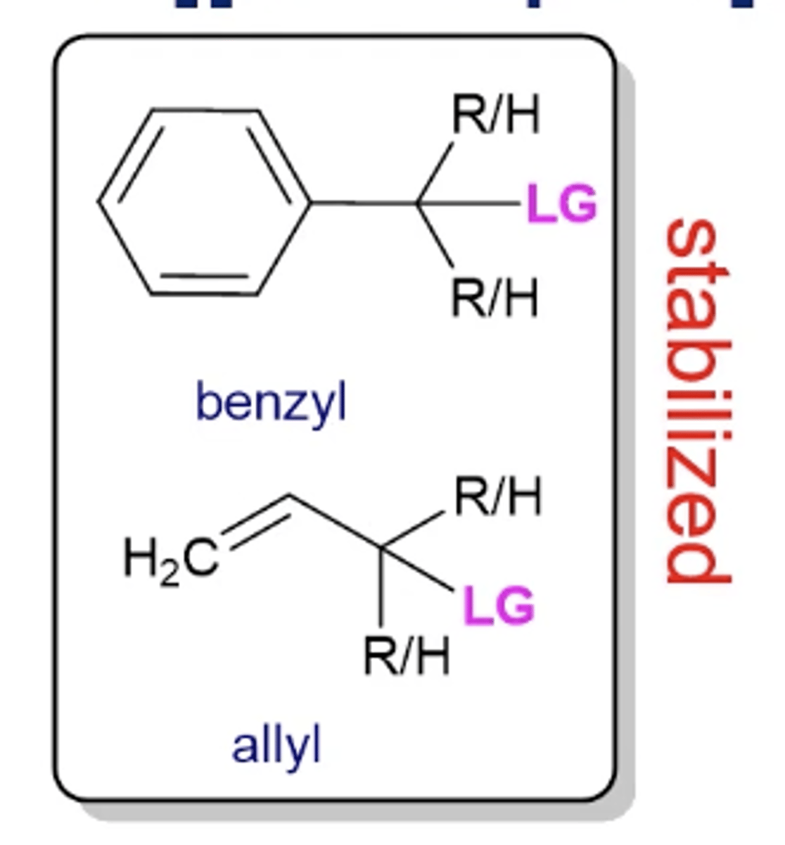 <p>even though these look like they're tertiary carbons, due to resonance, they can perform Sn2 reactions</p><p>it depends on the strength of the nucleophile</p>