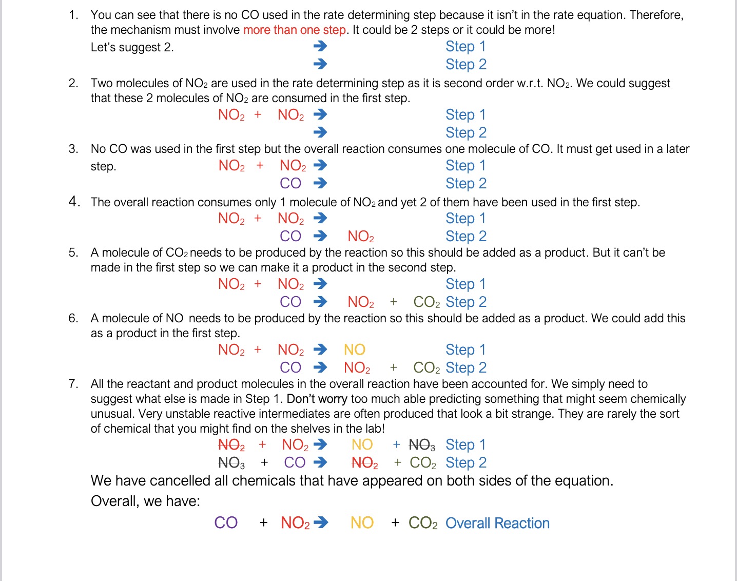 <p>We have to make assumptions about the reaction and if at the end of the mechanism we get the reaction equation we have done it right</p>