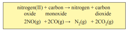 <ul>
<li>In recent years, regulations have been introduced worldwide which state that all new cars have to be fitted with catalytic converters as part of their exhaust system. </li>
<li>Car exhaust fumes contain pollutant gases, such as carbon monoxide (CO), formed from the incomplete combustion of hydrocarbons(Cx Hy ) in the fuel, and nitrogen(II) oxide (NO) formed by the reaction of nitrogen gas and oxygen gas from the air. </li>
<li>They are also involved in the production of photochemical smogs which occur worldwide in major cities, especially in the summer. Photochemical smog is the most widely known and perhaps most serious air pollutant. It is formed in the atmosphere by the reaction between gaseous pollutants, nitrogen oxides and hydrocarbons.</li>
</ul>