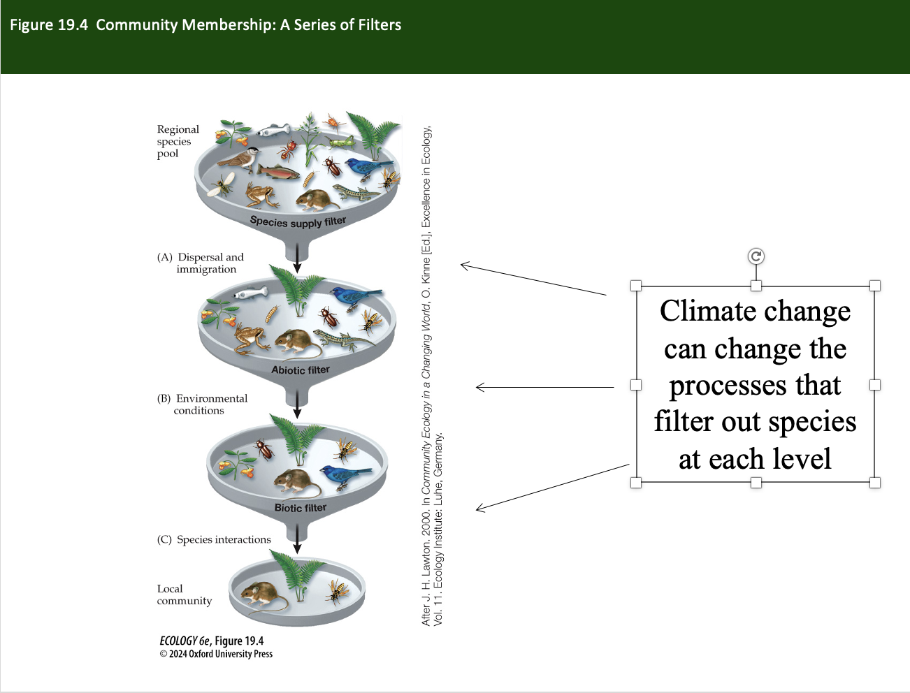 <p>Climate Change can change the processes that… </p>
