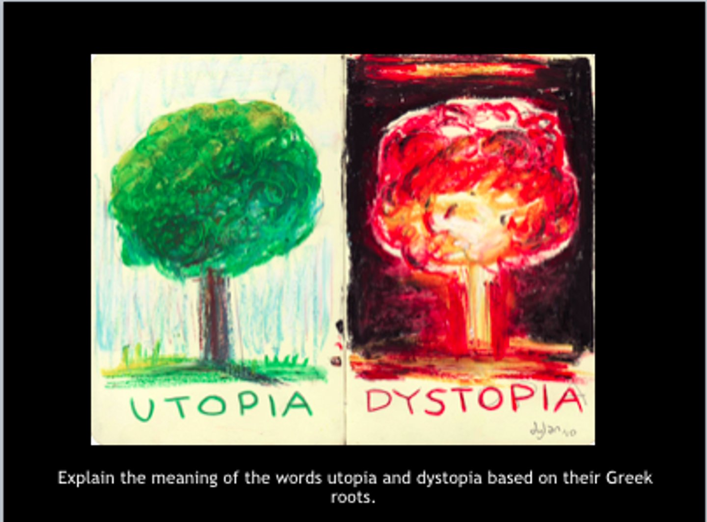 <p>- Undesirable vision of society<br>- Dehumanisation and Objectification<br>- Oppressive environment or government<br>- Criticism or reflection of society <br>- Warning to reader<br>- Attempt or aim to reach utopia<br>- Individual resistance or rebellion<br>- Extreme interpretation of laws<br>- Faceless oppressors ("The Eyes")<br>- Paranoid citizens</p>