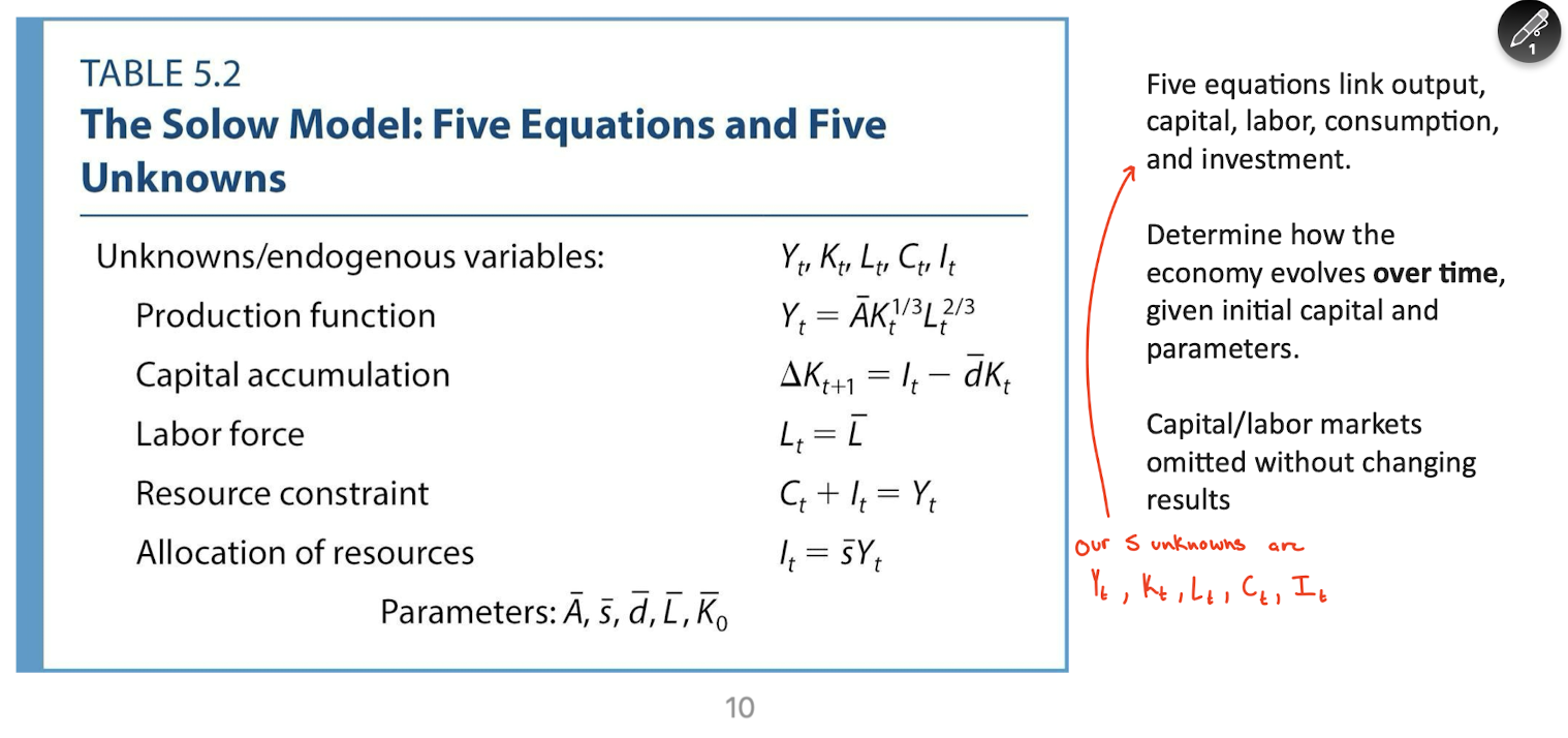 <p>Important slide you can skip&nbsp;</p>