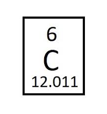 <p>whatt is the atomic mass for carbon</p>