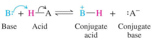 <p>Proton donor</p>