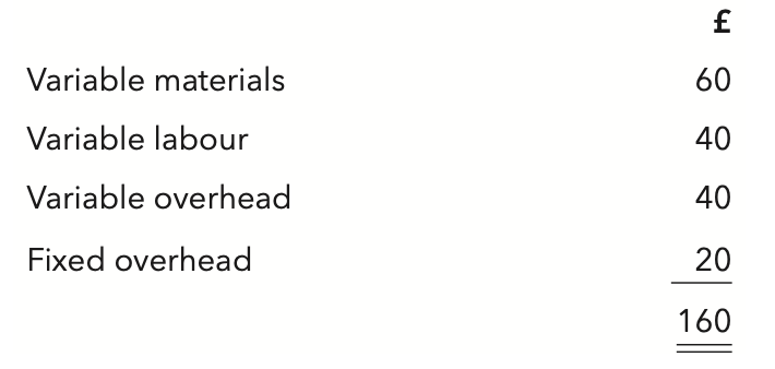 <p>Delta and Gamma are two divisions of a company. Delta manufactures two products X and Y. X is sold outside the company. Y is sold only to division Gamma at a unit transfer price of £176. Unit costs for product Y are:</p><p>Division Gamma has received an offer from another company to supply a substitute for Y for £152 per unit.</p><p>Assuming division Delta can sell as much of Product X as it can produce and the unit profitability of X and Y are equal, what will be the effect on profits if Gamma accepts the offer?</p><p class="p1">A Division Delta profit: No change; Overall company profit: Decrease</p><p class="p1">B Division Delta profit: Decrease; Overall company profit: No change</p><p class="p1">C Division Delta profit: No change; Overall company profit: Increase</p><p class="p1">D Division Delta profit: Increase; Overall company profit: No chance</p>