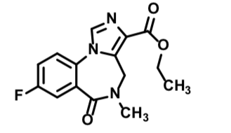 <p><span><strong>GABA receptor antagonist A</strong></span></p><ul><li><p><span>Bind with high affinity to BZR and blocks effects of classical benzodiazepines (same binding site)</span></p></li><li><p><span>Binding is not affected by GABA or ions that induce receptor conformation changes</span></p><p><span>insensitivity to conformation changes suggests the drug does not induce structural changes to impart a response (pure antagonist)</span></p></li><li><p><span>&nbsp;Used to treat benzodiazepine overdose</span></p><p><span>Flumazenil can cause seizures – care to be taken in those patients with low threshold for seizure</span></p></li></ul><p></p>