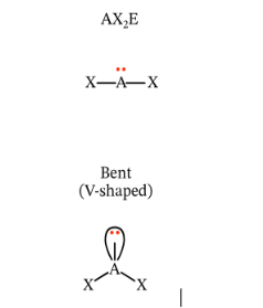 <p>Bent shape</p><p>Formula = AX2E1 or AX2E2</p>