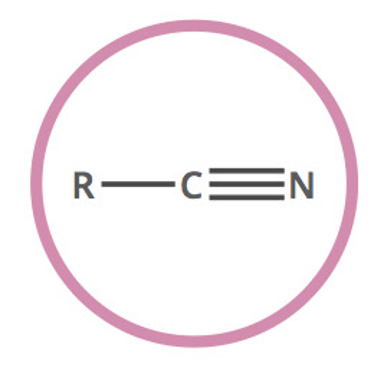 <p>A functional group containing a Carbon-Nitrogen triple bond (condensed formula: R-CN)</p>