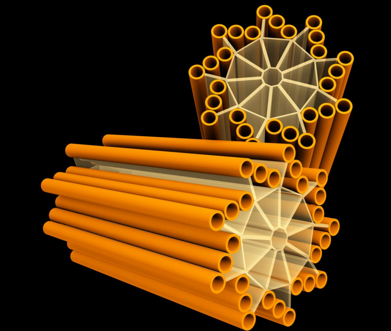 <p>What are these?</p>