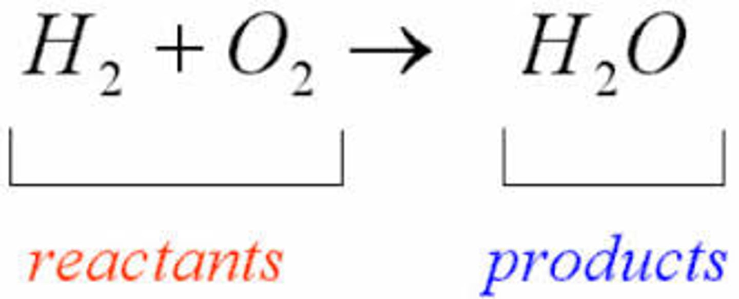 <p>Reactants are the starting substances that undergo chemical change.</p><p>Products are the new substances formed after the reaction.</p><p>Law of Conservation of Mass: Mass remains constant during a chemical reaction.</p>
