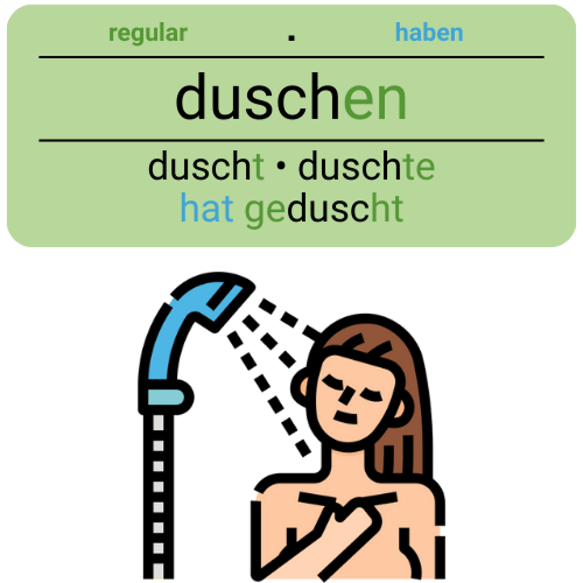 <p>(sich) duschen</p><p>(sich+A, Akk.)</p><p>(Ich dusche lieber.)</p><p>(I prefer to shower.)</p>