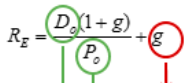 <p>Dividend Discount Model</p>