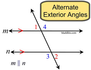 <p>alternate exterior angles theorem</p>