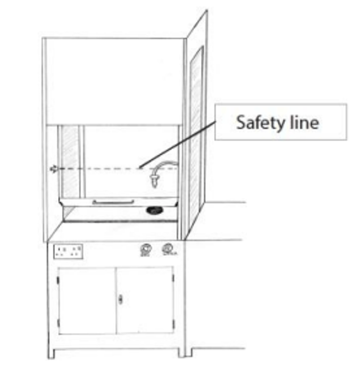 <p>- if the window was above the safety line the exhaust system will not be strong enough to draw in the fumes</p><p>- so the toxic fumes will escape into the laboratory</p>