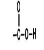 <p>Identify this functional group</p>