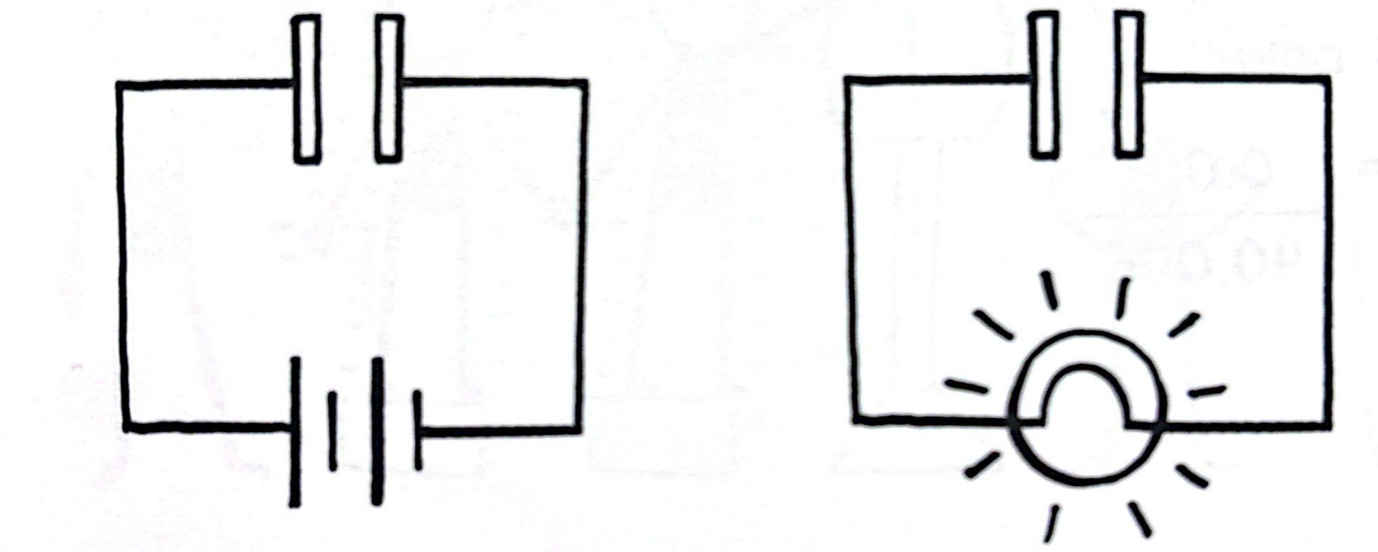 <p>Demonstrate that parallel plate capacitor stores energy</p>
