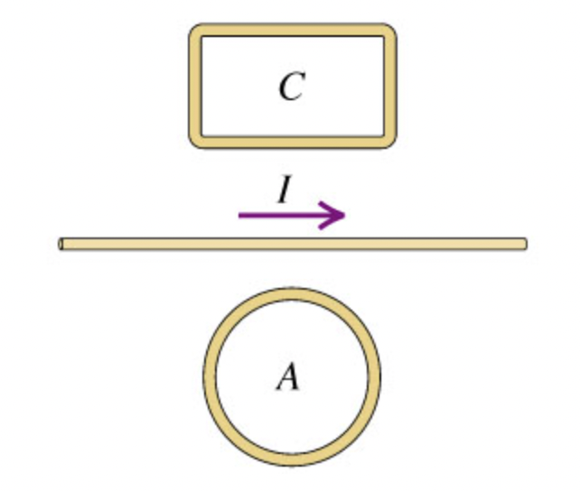 <p><span>While 𝐼 is decreasing, what is the direction of the net force that the wire exerts on loop 𝐴</span>?</p><p>A. <span>The wire exerts an upward force on loop 𝐴</span></p><p><span>B. The wire exerts a downward force on loop 𝐴</span></p><p><span>C. The wire exerts no force on loop 𝐴</span></p>