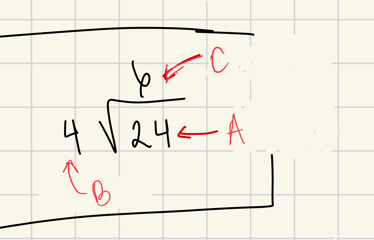<p>label the parts</p>