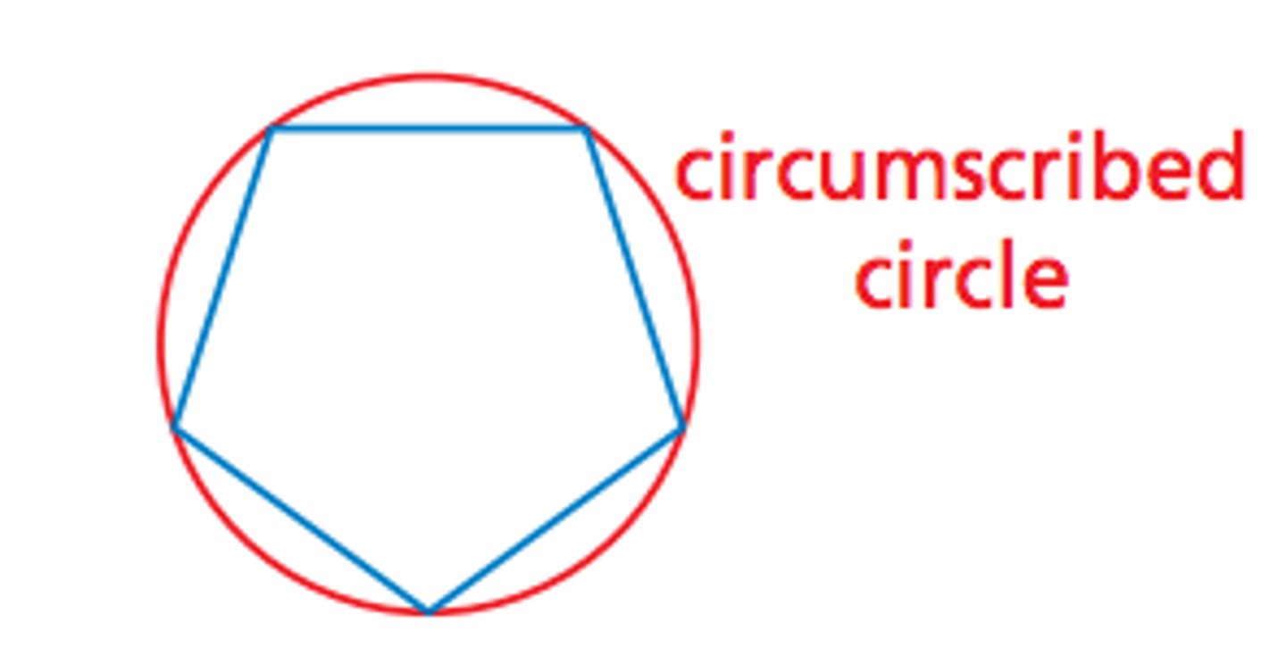 <p>A circle that contains all the vertices of an</p><p>inscribed polygon</p>