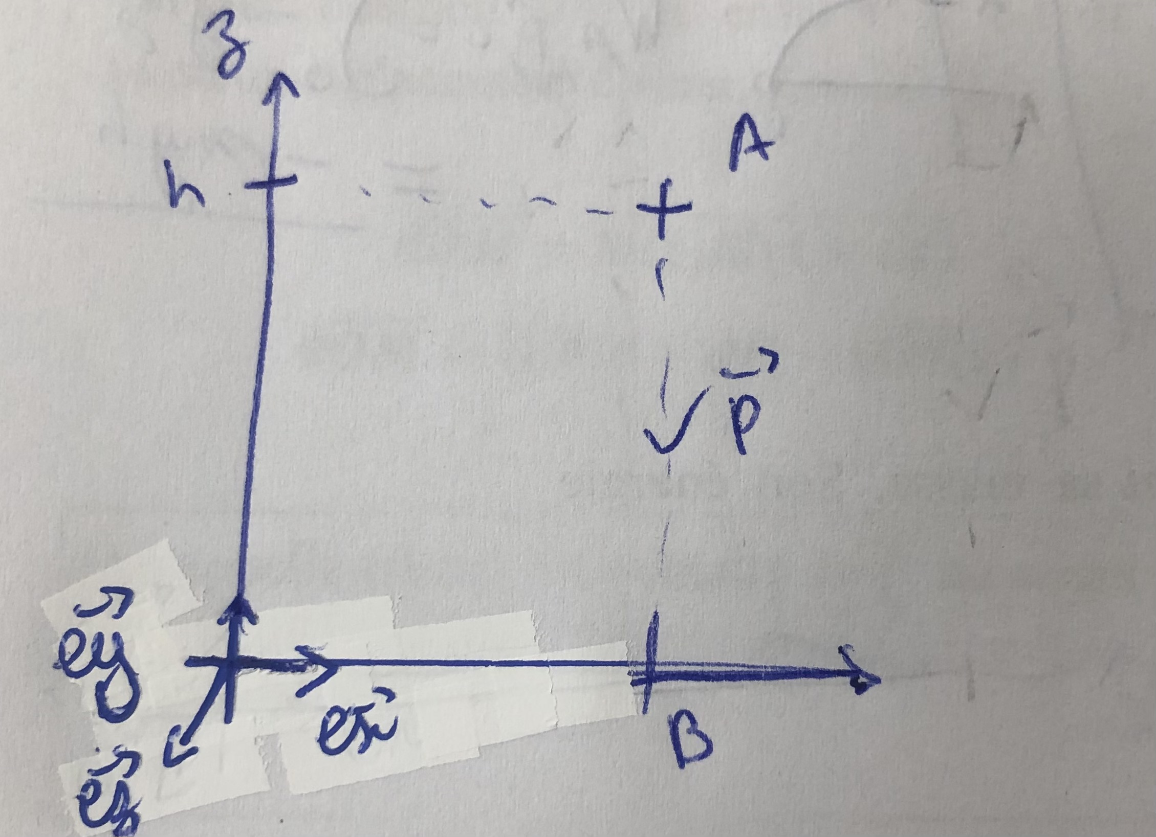 <p>Trouver expression vb avec A de masse m et de vitesse initiale nulle</p>