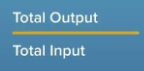 <p>total output divided by the quantity of labor employed in its production</p>
