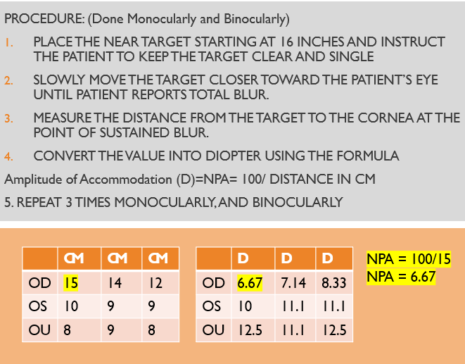 <p><span><span>TEST DISTANCE: 16 INCHES</span></span></p><p></p><p style="text-align: left;"><span><span>TARGET: 0.62EM TYPE</span></span></p><p style="text-align: left;"></p><p style="text-align: left;"><span><span>LENSES IN PLACE: SUBJECTIVE FINDING</span></span></p><p style="text-align: left;"></p><p style="text-align: left;"><span><span>ILLUMINATION: NORMAL</span></span></p>
