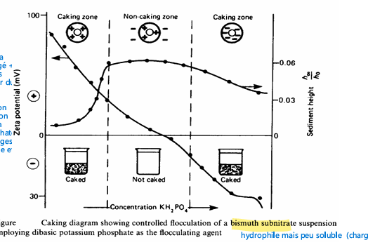 <p>explications?</p>