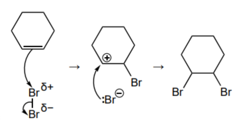 <p>Electrophilic addition </p>