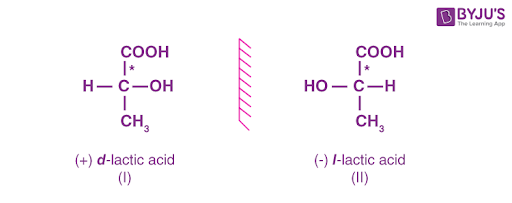 <p>isomers that are mirror images of each other</p>