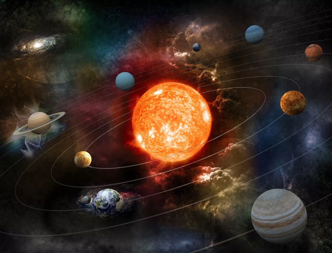 Solar system centered around the Sun