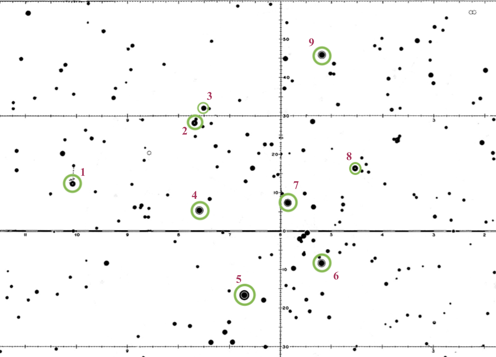 <p>8</p>