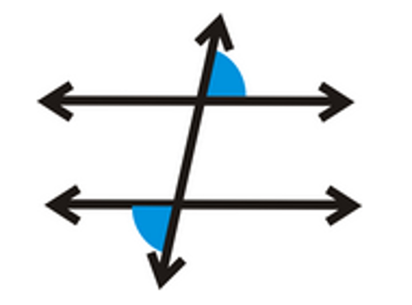 <p>Two angles that lie outside a pair of lines and on opposite sides of a transversal</p>