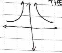 <p>Does the limit exist?</p>