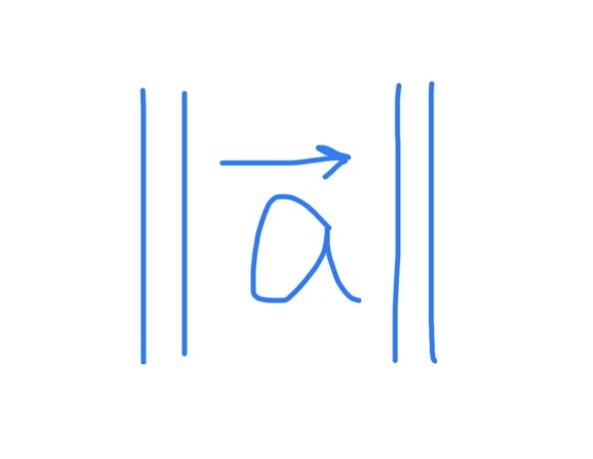 <p>Magnitude Formula</p>
