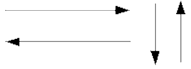 <p>Flow lines</p>