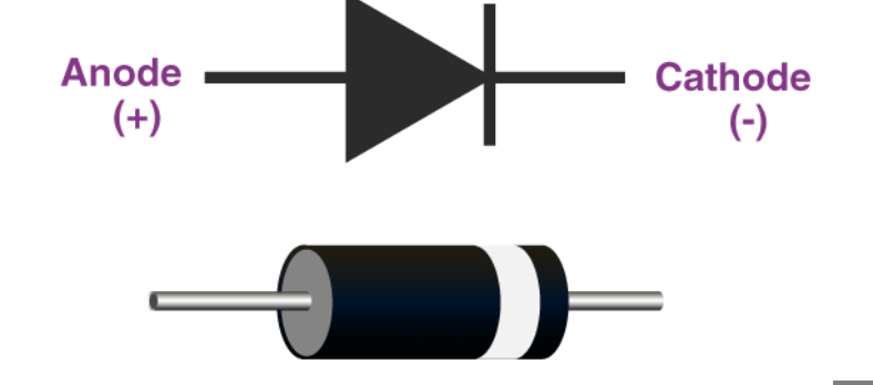 it is a semi conductors