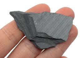 <p>Slate Parent Rock</p>