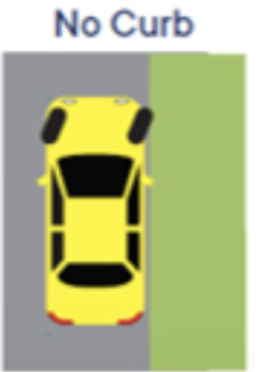 <p>parking when no curb</p>