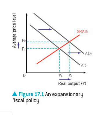 <p>did you get it</p>