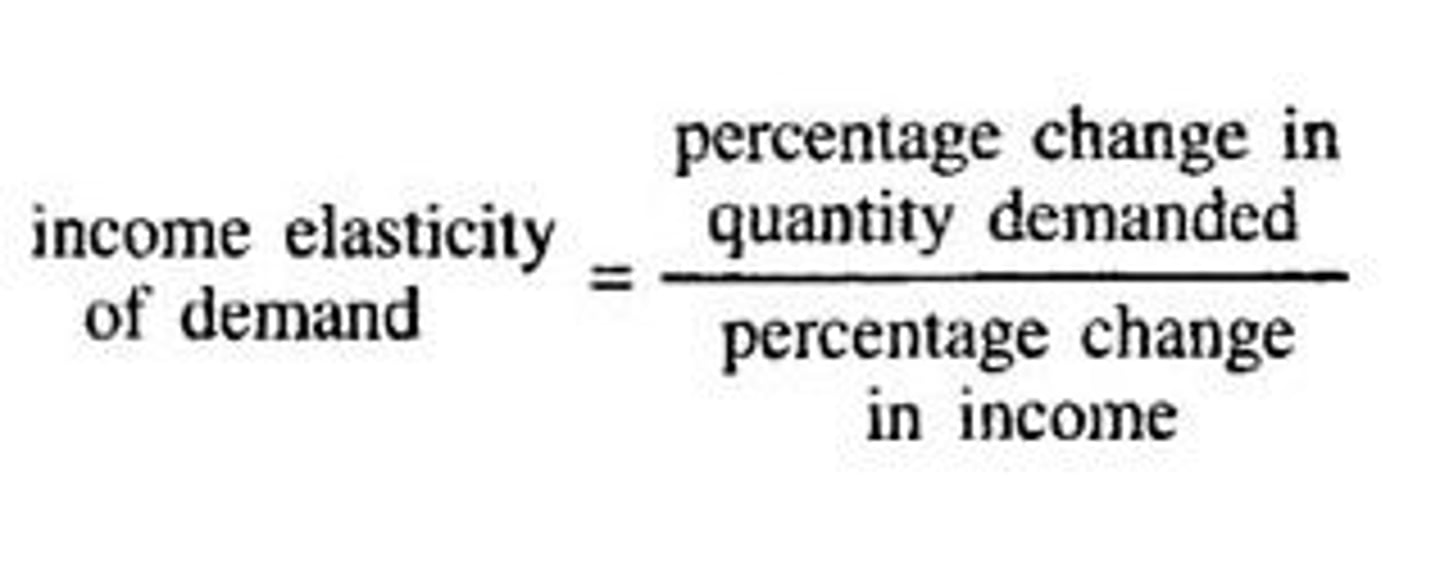 <p>e&gt;0, the good is normal</p><p>e=0, income has no effect</p><p>e&lt;0, the good is inferior</p>