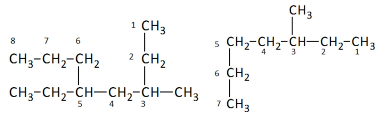 <p>IUPAC Names for Alkanes, Rule 2</p>