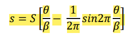 where ‘S’ is the total displacement of the follower, ‘s’ is the specific lift with respect to cam rotation, ‘θ’ being the angle of cam rotation and ‘β’ is the total angle in consideration.