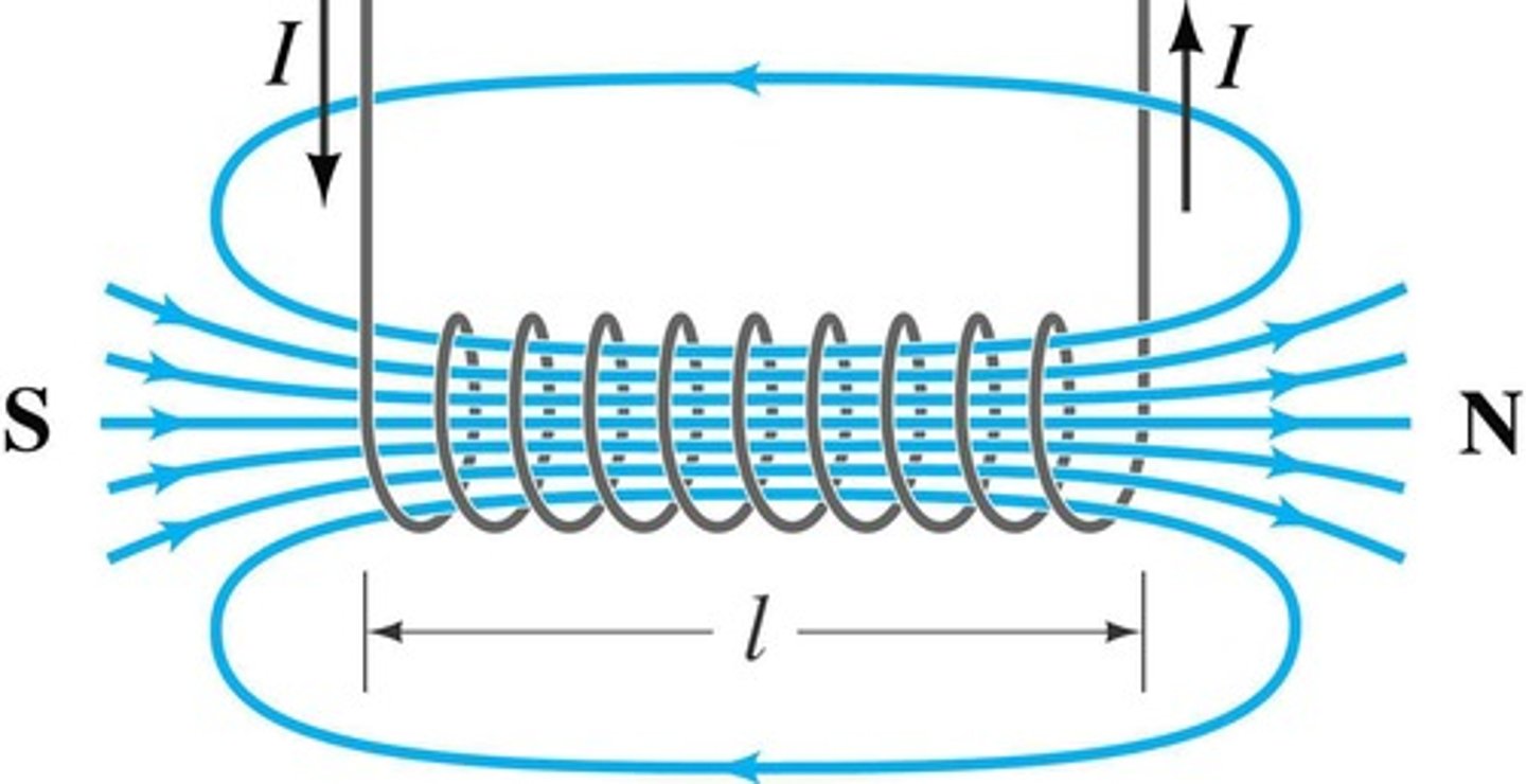 <p>A coil of wire with electricity flowing through it.</p>