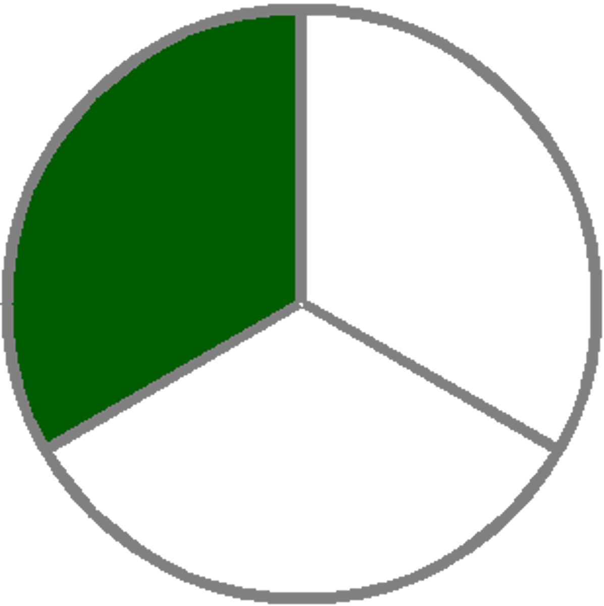<p>1/3</p>