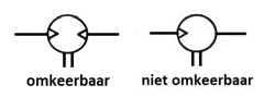 <p></p>