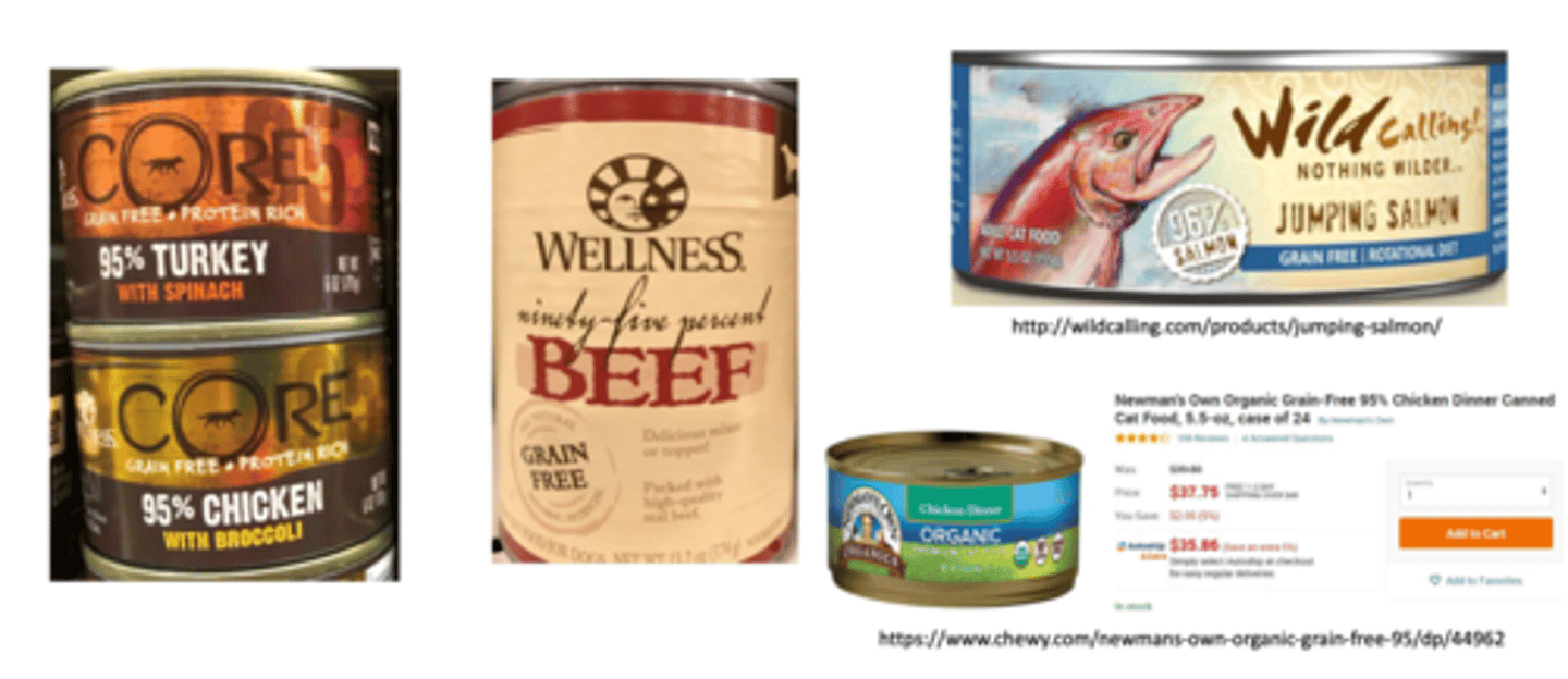 <p>these are all examples of what rule</p>